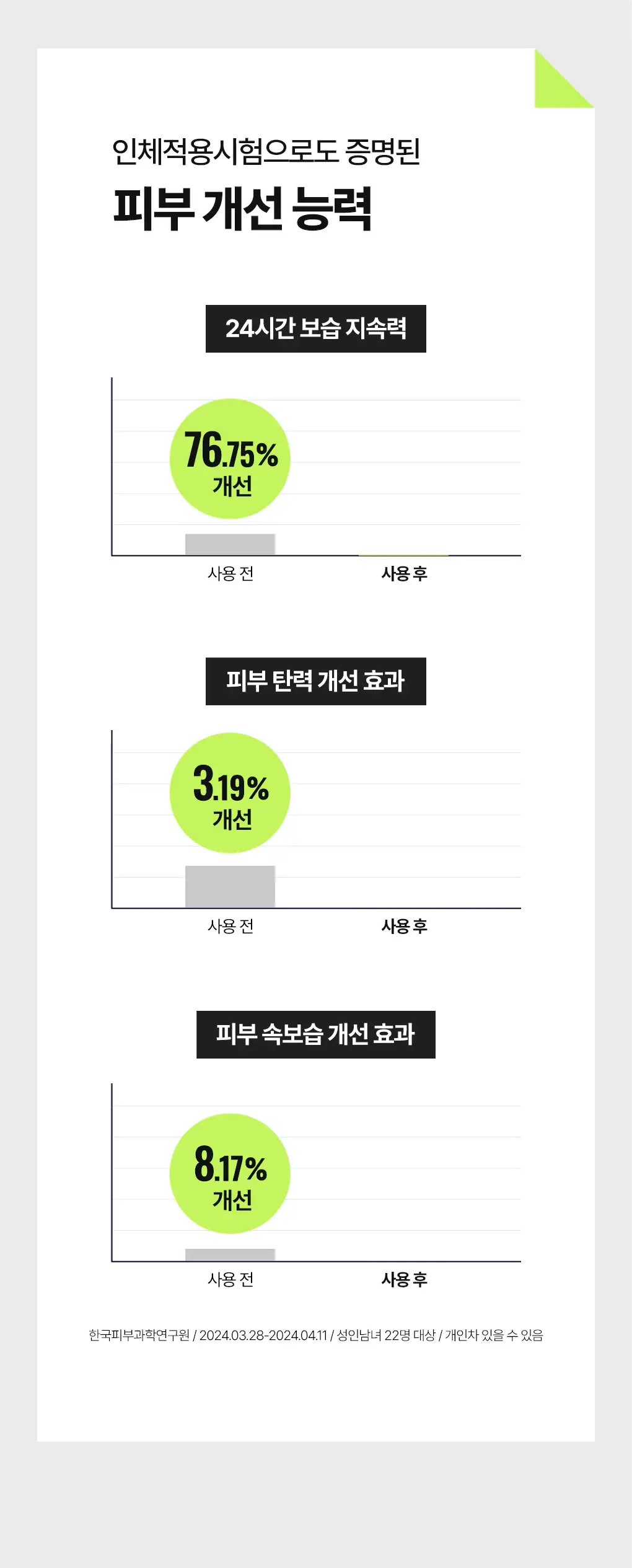 [클리어런스]아이디얼포맨 퍼펙트 올인원 기획/퍼펙트 보습 올인원 기획 상세페이지 10